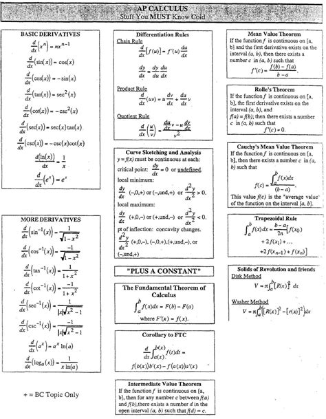 Ap calculus ab formula sheet pdf. Things To Know About Ap calculus ab formula sheet pdf. 